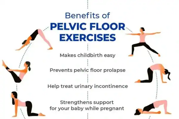 Pelvic Floor Exercises with faecal incontinence uk
